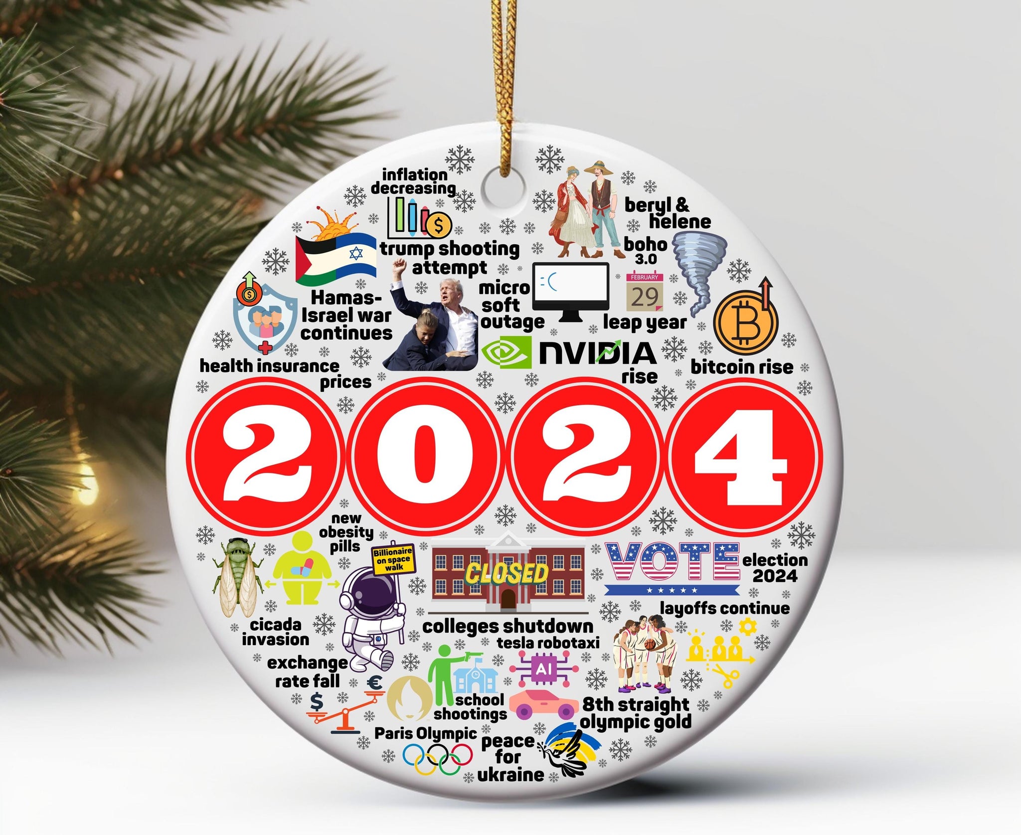 2024 Christmas ornament, 2024 ornament, 2024 Christmas ornaments, Christmas ornaments, 2024 ornaments, 2024 year in review ornament HAOR15