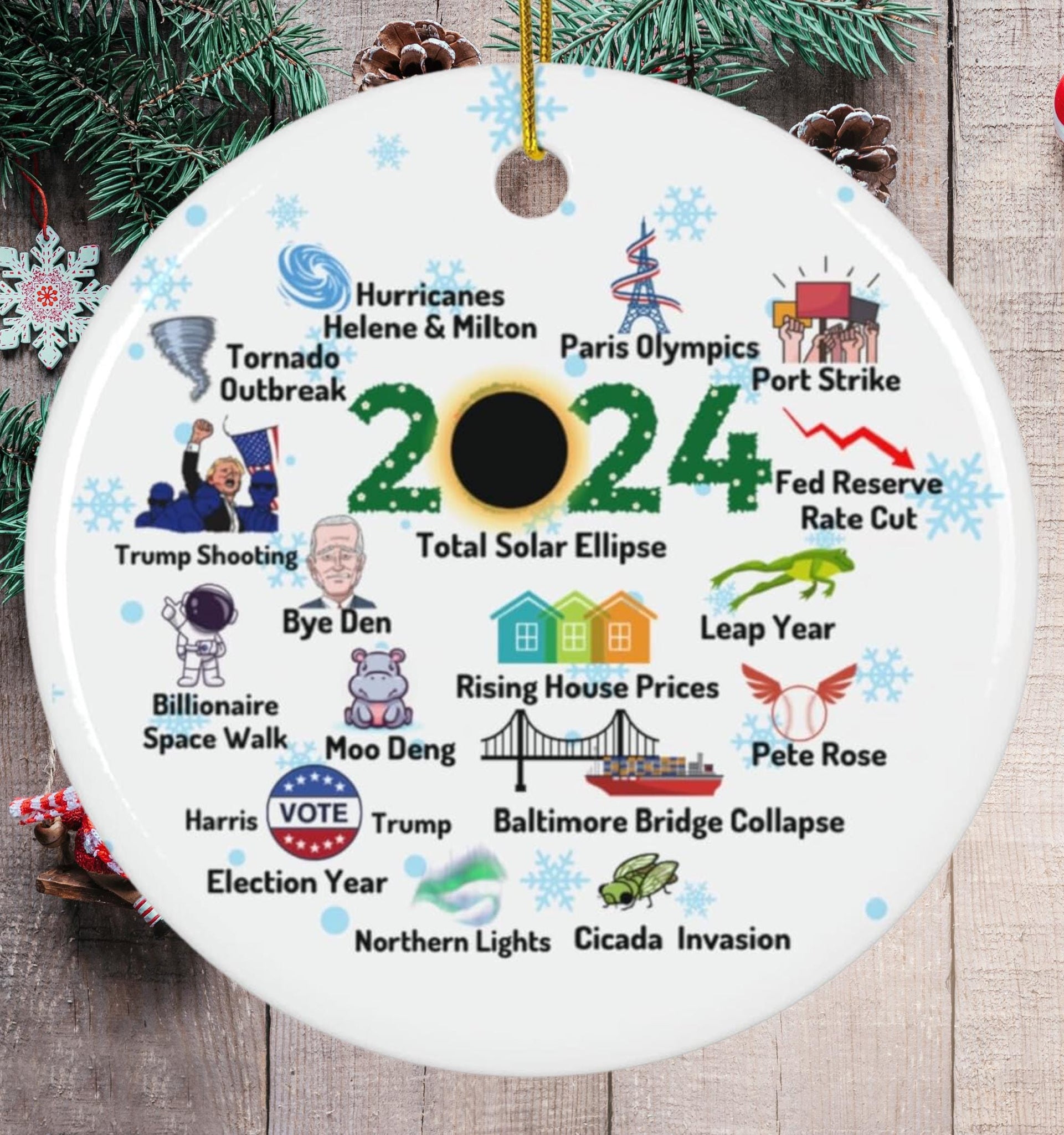 2024 Year in Review Ornament, 2024 Year in Review Christmas Ornaments, 2024 Events Ornament, Notable events 2024 Christmas Ornament HAOR15