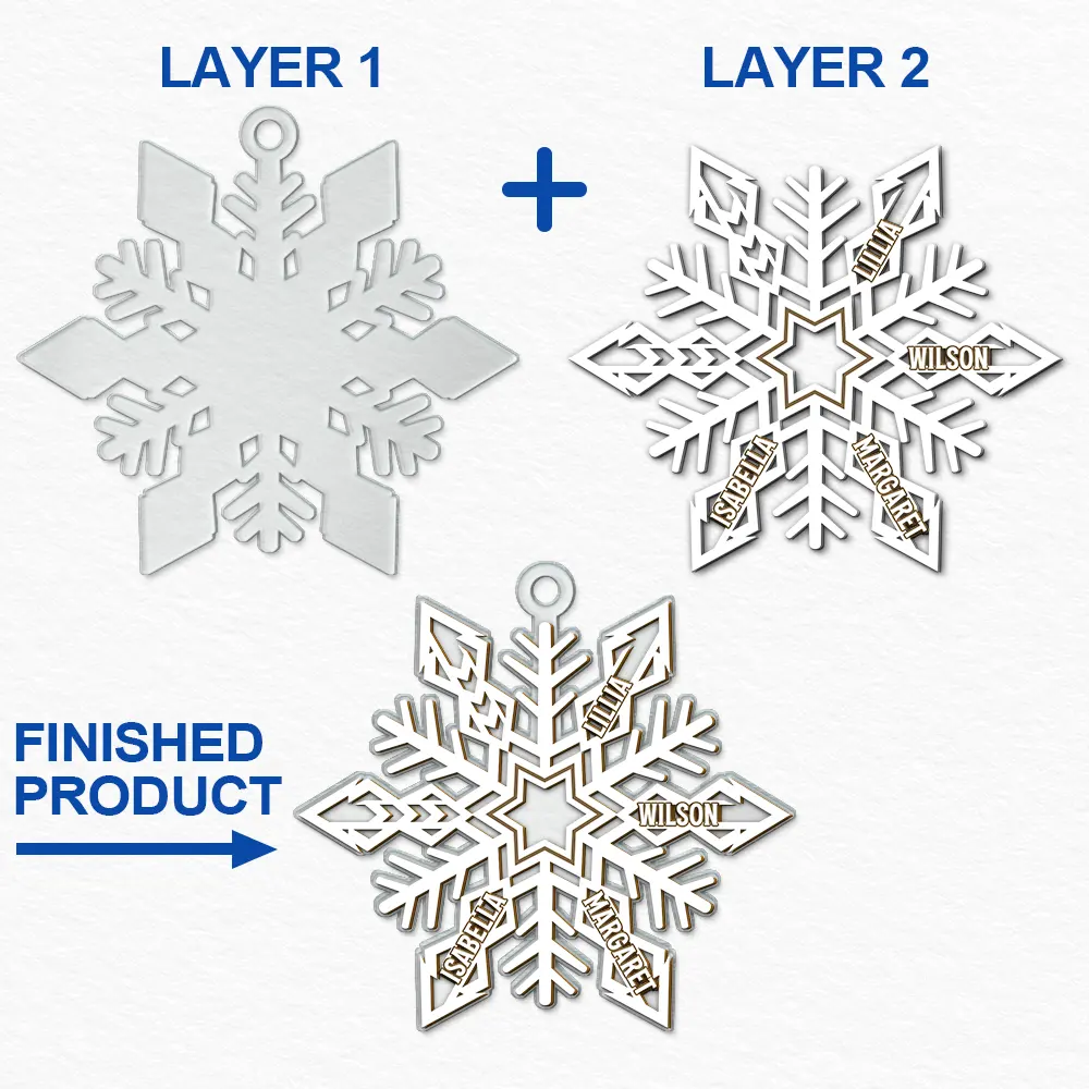Snowflake Family Custom Names - Personalized 2-Layered Mix Ornament ORNA1210