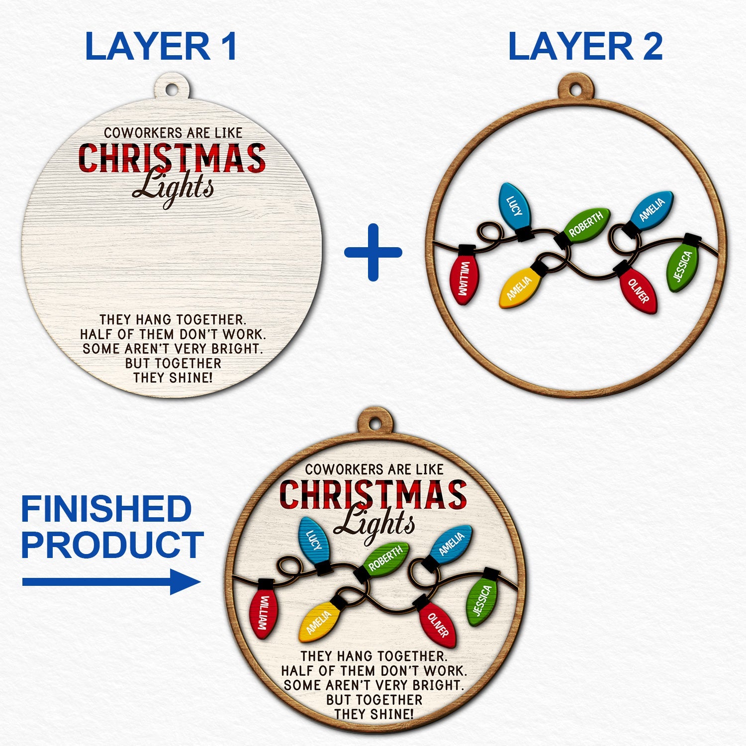 Coworkers Are Like Christmas Lights - Christmas Gifts For Colleagues, Besties - Personalized 2-Layered Wooden Ornament ORNA1210