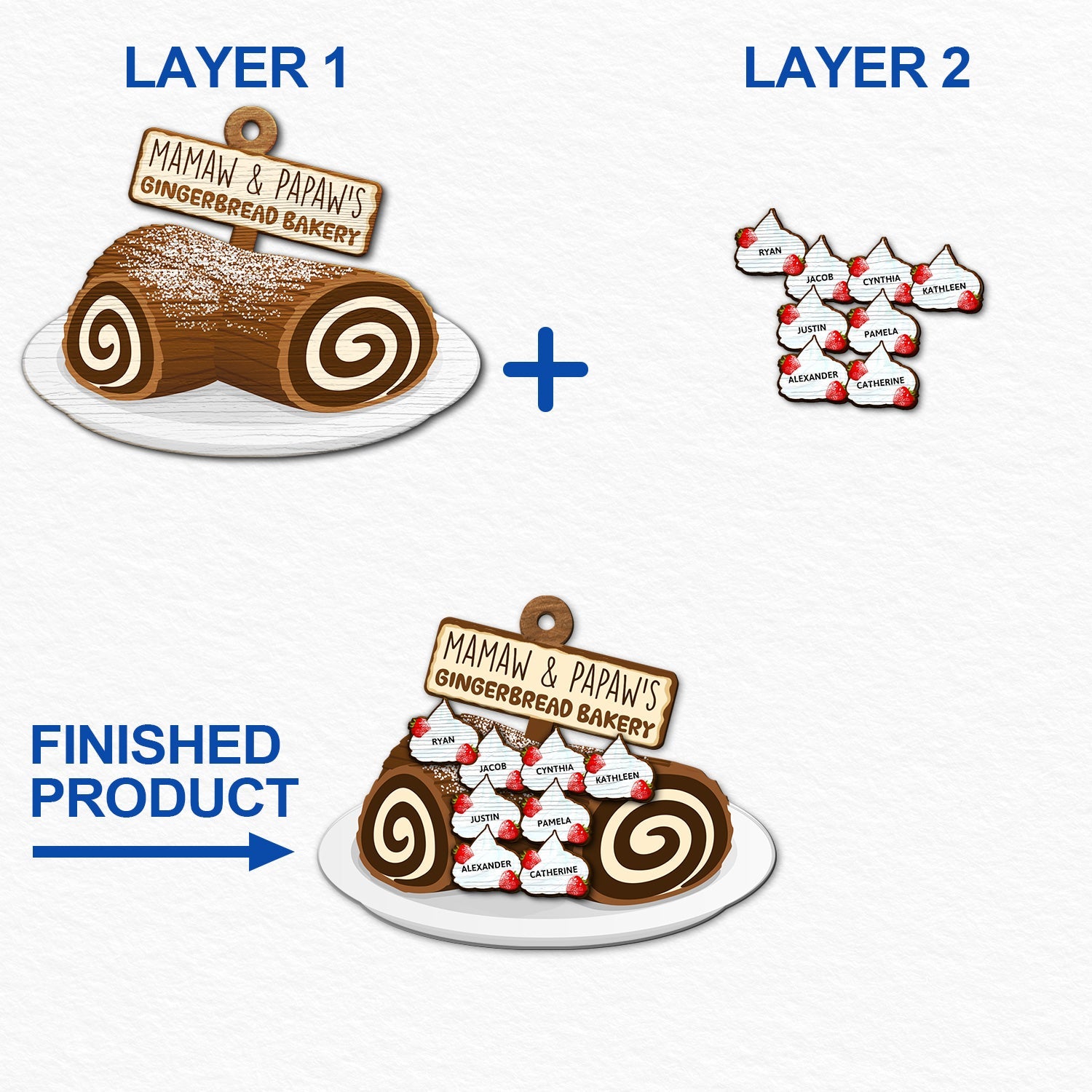 Grandma Grandpa Mom Dad Little Sweeties - Christmas Gift For Parents, Grandparents - Personalized 2-Layered Wooden Ornament ORNA1210