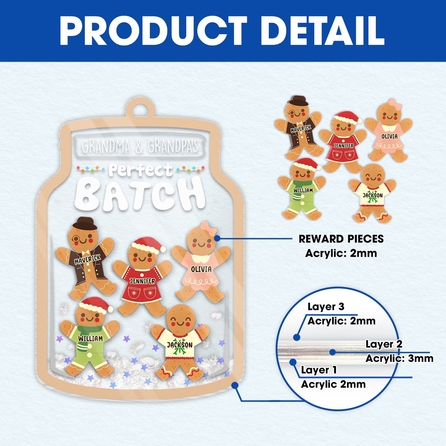 Grandma Grandpa Mom Dad Perfect Batch - Gift For Mom, Dad, Grandparents - Personalized 3-Layered Acrylic Shaker Ornament ORNA1210