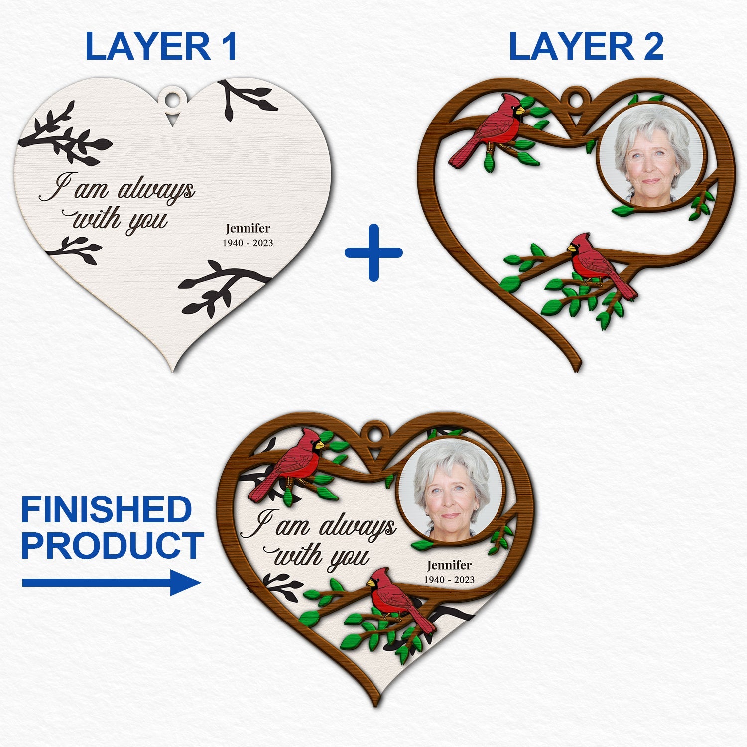Custom Photo Cardinals I Am Always With You - Christmas, Memorial Gift - Personalized 2-Layered Wooden Ornament ORNA1210