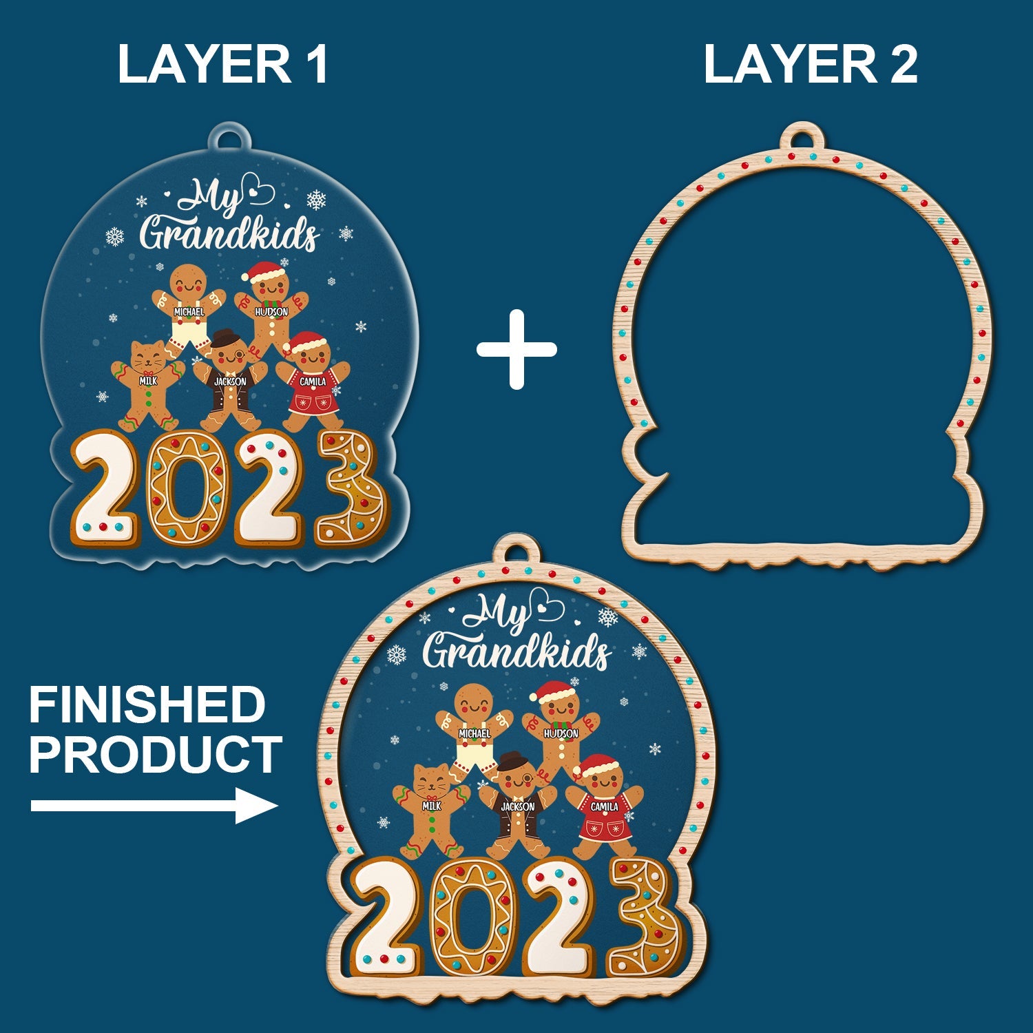 Gingerbread Cookies Our Grandkids - Christmas Gift For Grandma, Grandpa, Grandparents - Personalized 2-Layered Mix Ornament ORNA1210