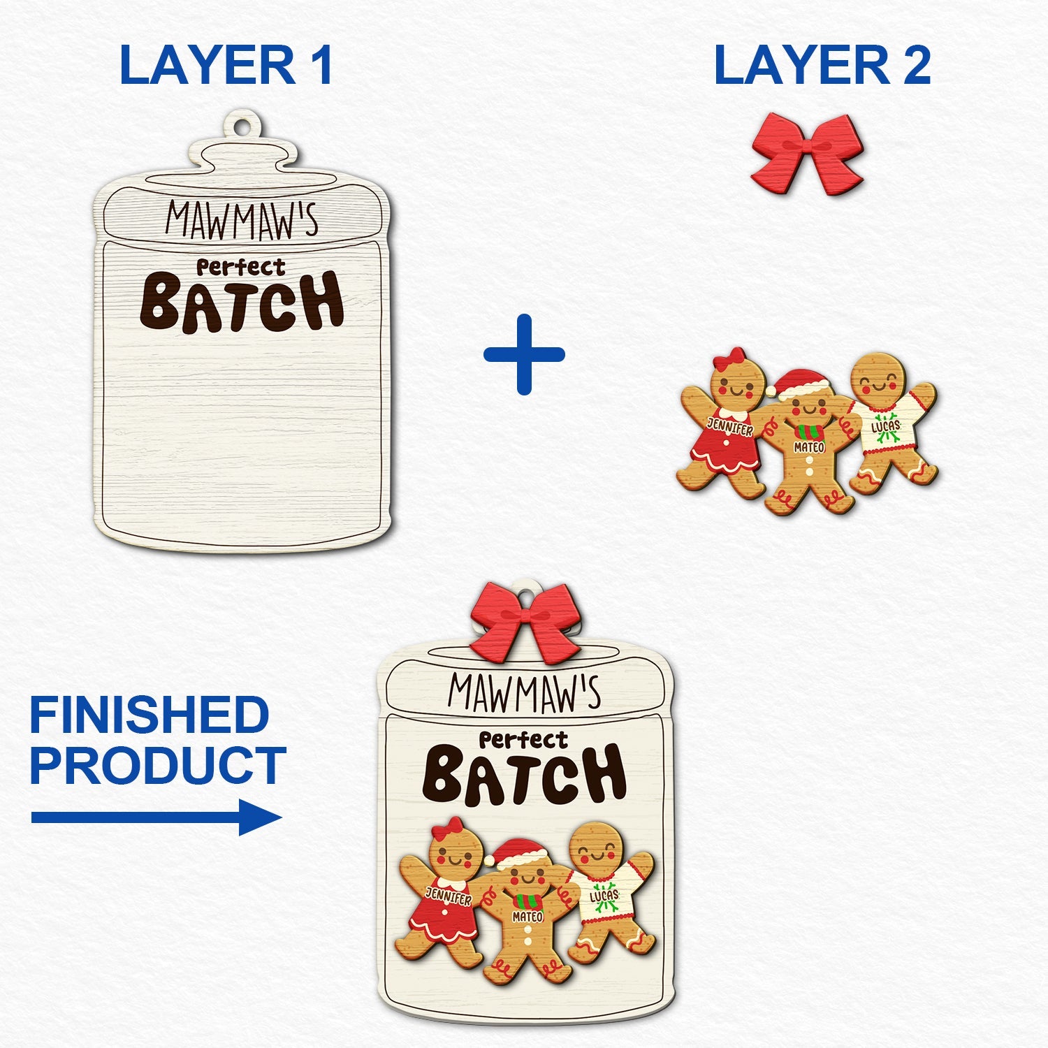 Grandma Grandpa Mom Dad Perfect Patch - Gift For Mom, Dad, Grandparents - Personalized 2-Layered Wooden Ornament ORNA1210