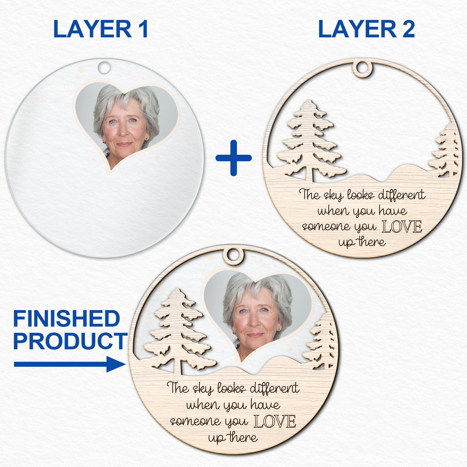Custom Photo The Sky Looks Different - Christmas, Memorial Gift - Personalized 2-Layered Mix Ornament ORNA1210