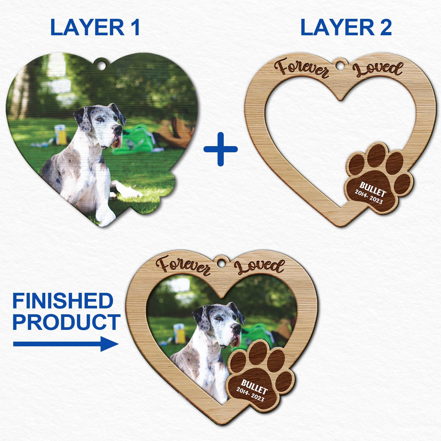 Custom Photo Forever Loved - Memorial, Christmas Gifts For Dog Lovers, Cat Lovers - Personalized 2-Layered Wooden Ornament ORNA1210