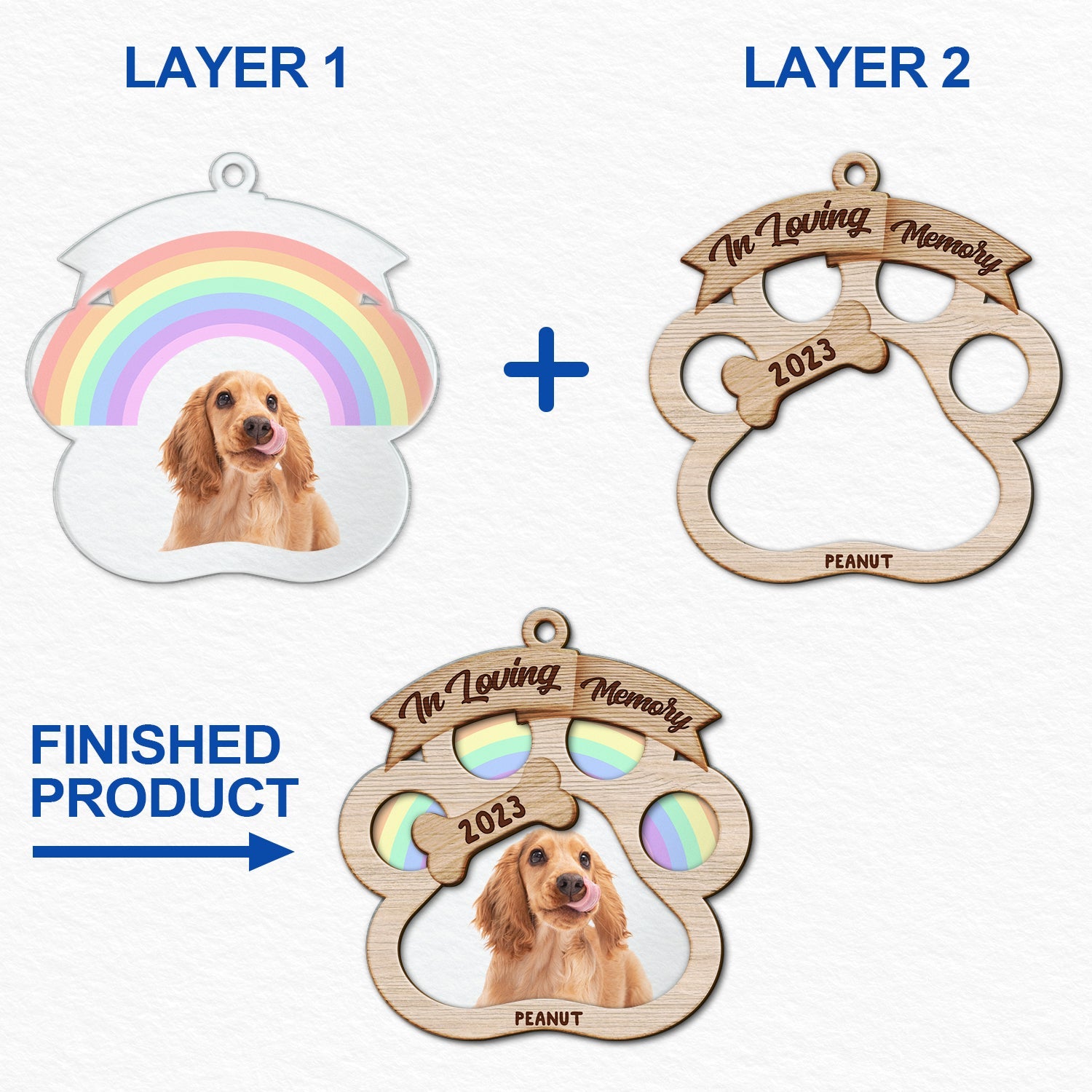 Custom Photo In Loving Memory - Christmas Sympathy Gift For Dog Lovers - Personalized 2-Layered Mix Ornament ORNA1210