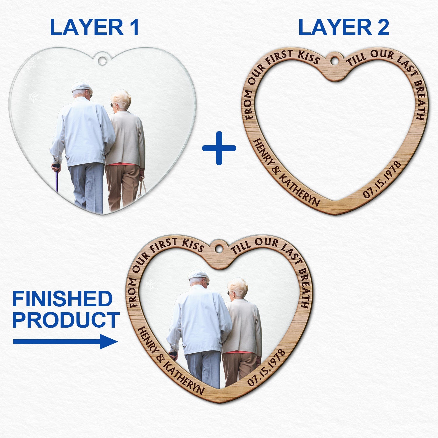 Custom Photo From Our First Kiss Till Our Last Breath - Christmas Gift For Couples - Personalized 2-Layered Mix Ornament ORNA1210