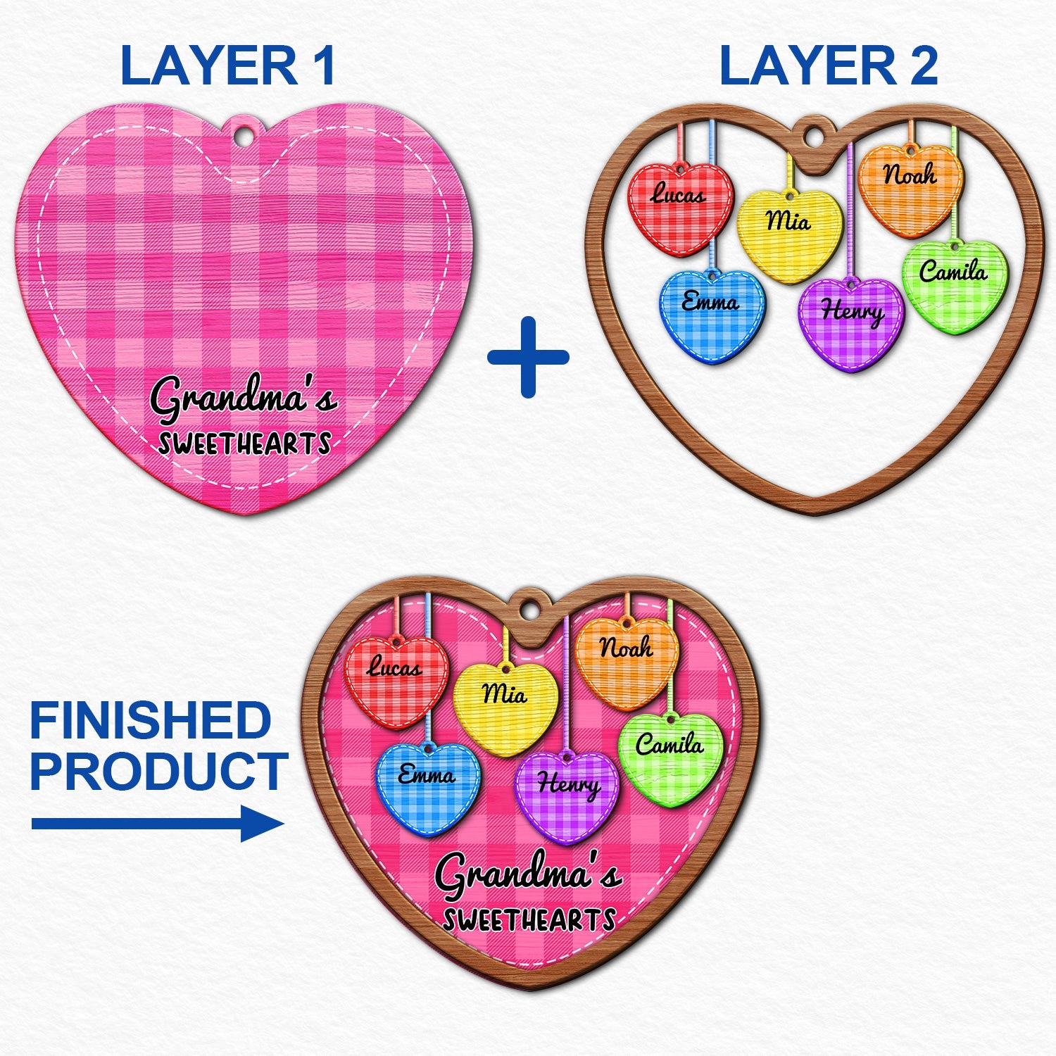 Checkered Pattern Grandma Sweethearts - Christmas Gift For Grandma - Personalized 2-Layered Wooden Ornament ORNA1210