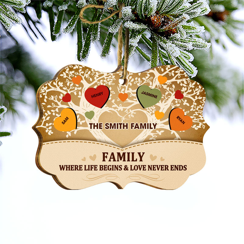 Family This Is Our Life - Christmas Family Gift - Personalized Custom Wooden Ornament ORNA1210