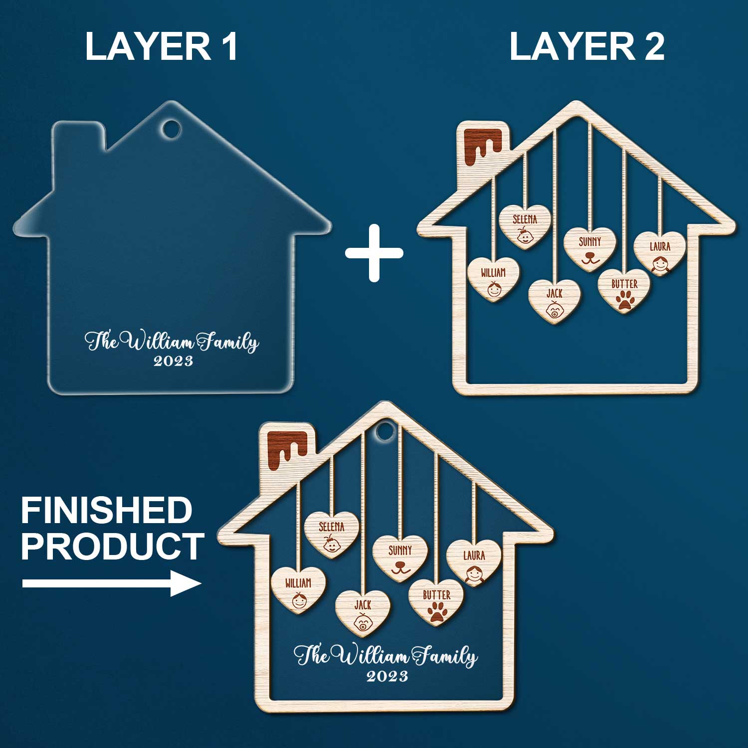 Love House - Christmas Gift For Family - Personalized 2-Layered Mix Ornament ORNA1210