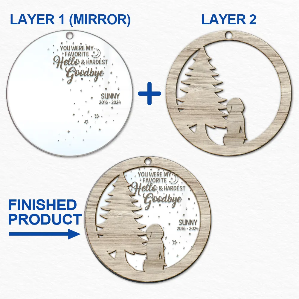 Memorial Dog Sending Christmas Wishes Over The Rainbow Bridge - Personalized Mirror Ornament ORNA1210