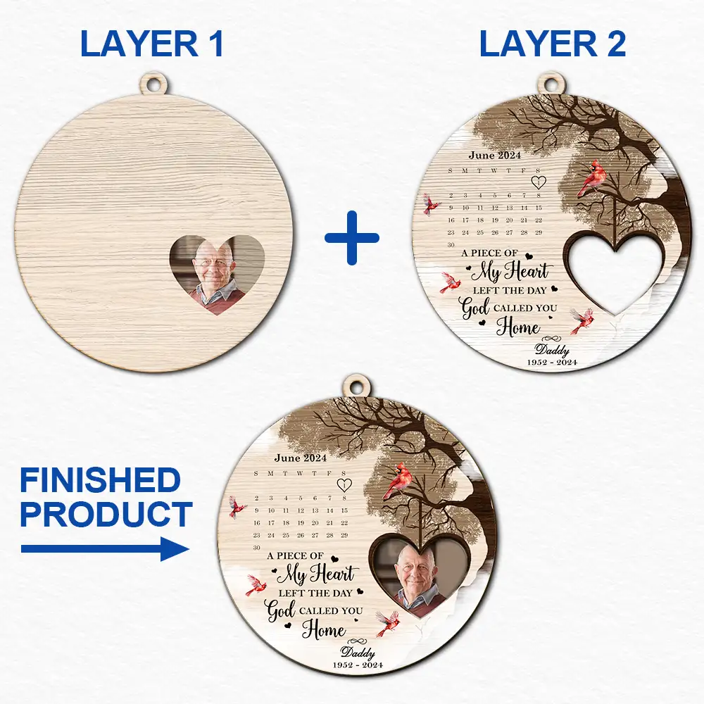 Custom Photo Calendar The Day God Called You Home Memorial - Personalized 2-Layered Wooden Ornament ORNA1210
