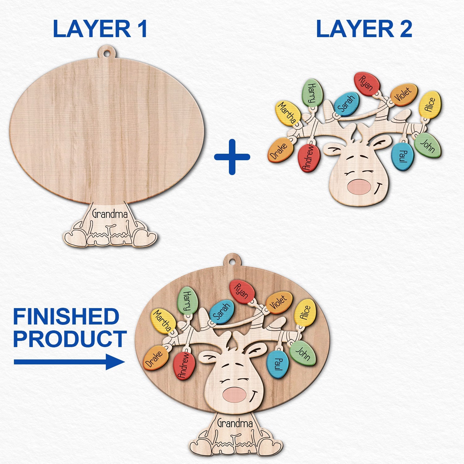 Grandma Grandpa Reindeer - Christmas Gift For Grandparents - Personalized 2-Layered Wooden Ornament ORNA1210