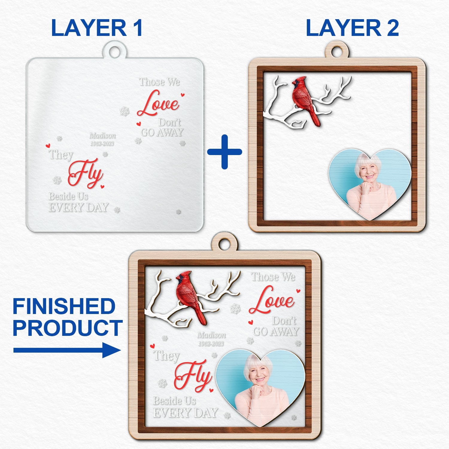 Custom Photo Those We Love Don't Go Away - Memorial, Christmas Gift - Personalized 2-Layered Mix Ornament ORNA1210