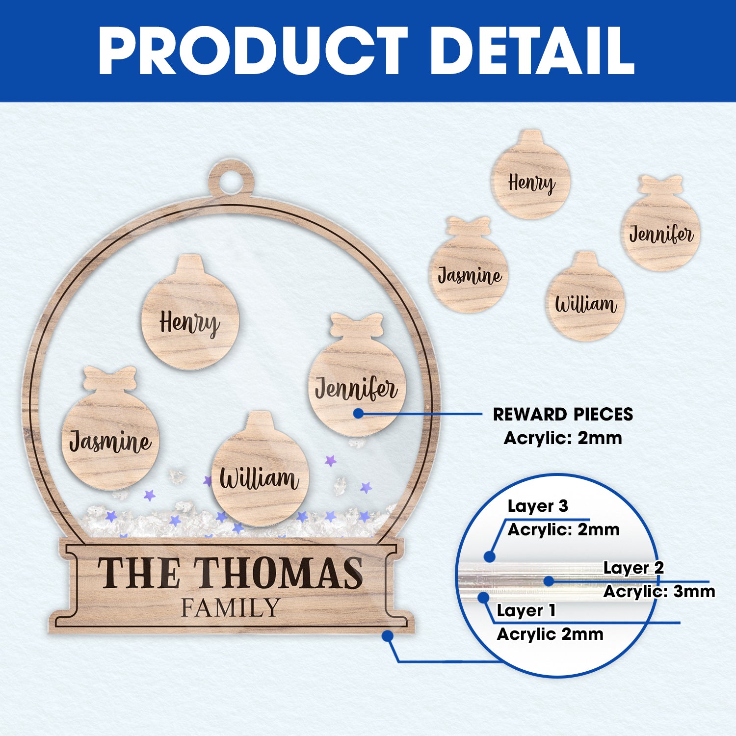 Our Family Kids Pet - Gift For Family, Parent - Personalized 3-Layered Acrylic Shaker Ornament ORNA1210