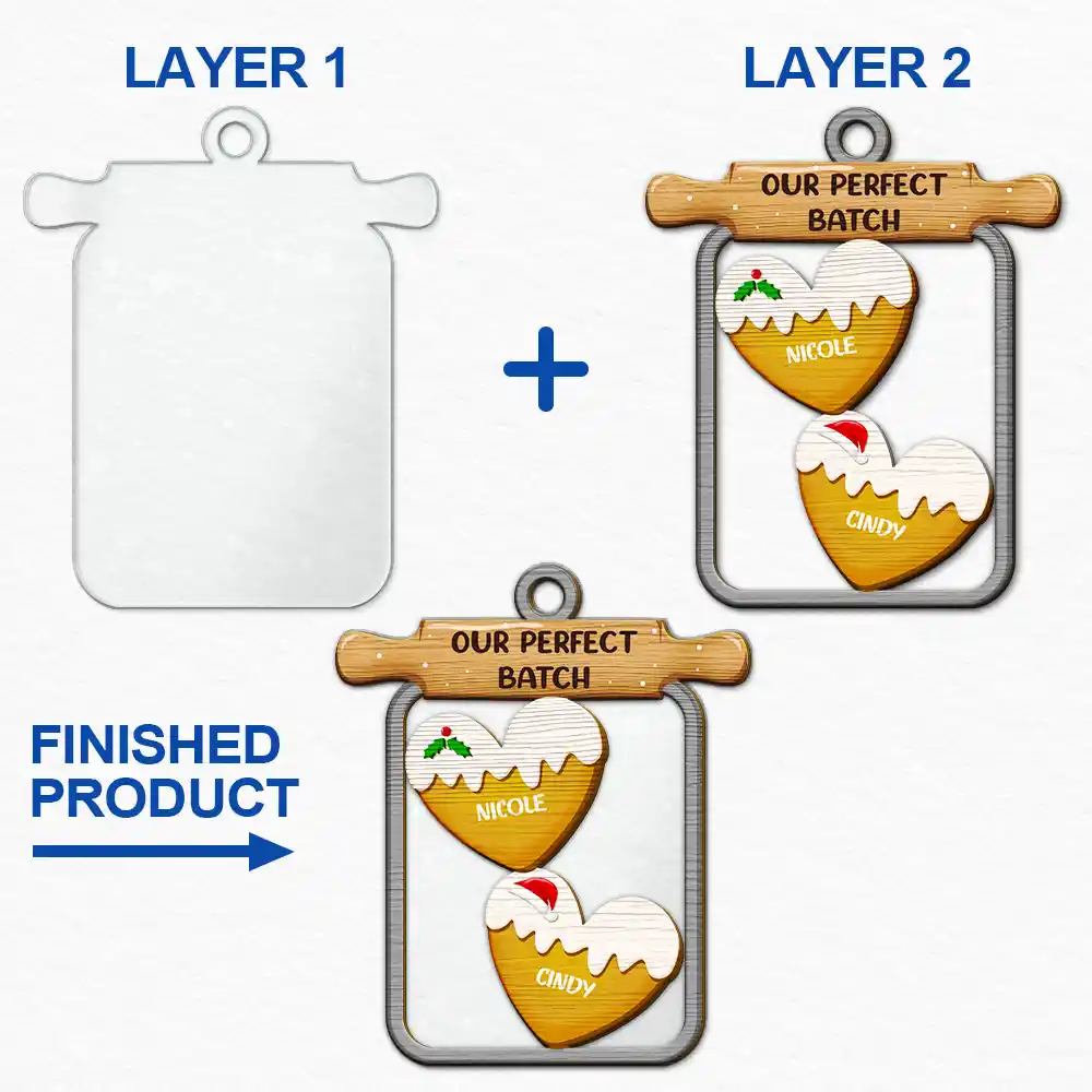 Gingerbread Cookie Our Family - Personalized 2-Layered Mix Ornament ORNA1210