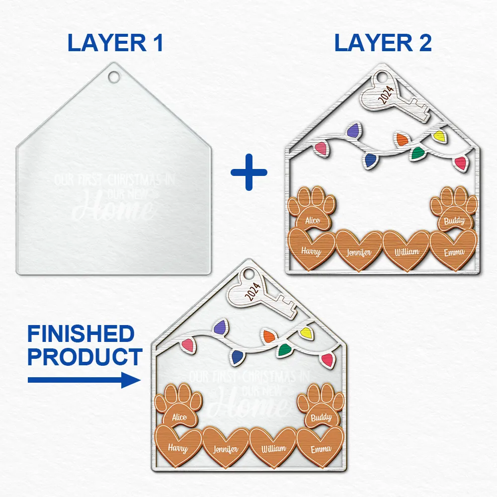 Our 1st Christmas In Our New Home - Personalized 2-Layered Mix Ornament ORNA1210
