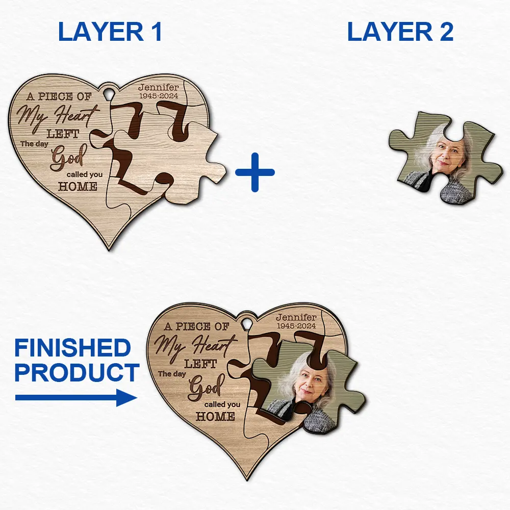 Custom Photo Memorial The Day God Called You Home - Personalized 2-Layered Wooden Ornament ORNA1210