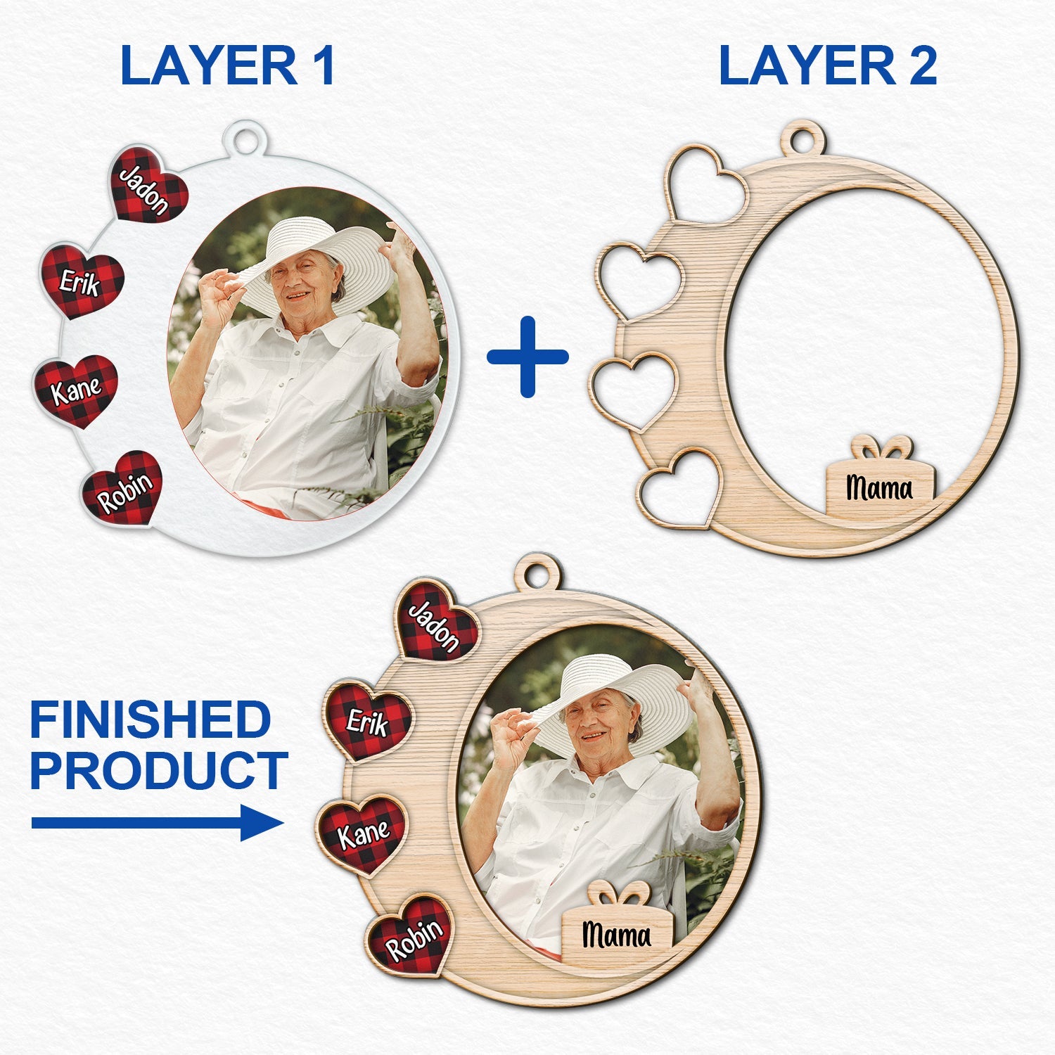 Custom Photo Heart Frame - Christmas Gift For Parents And Grandparents - Personalized 2-Layered Mix Ornament ORNA1210