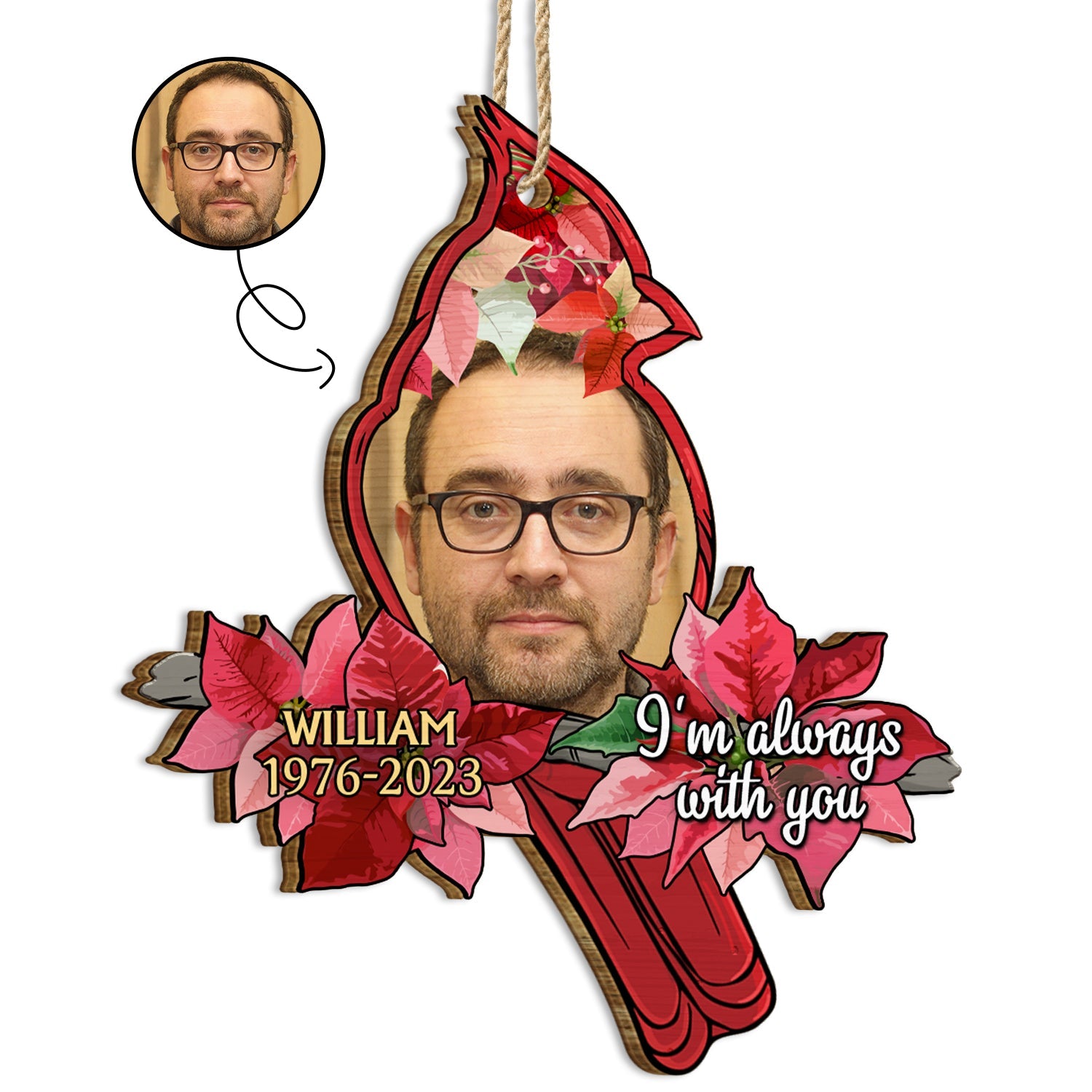 Custom Photo I'm Always With You - Remembrance, Grief, Memorial Gift For Family - Personalized Custom Shaped Wooden Ornament ORNA1210