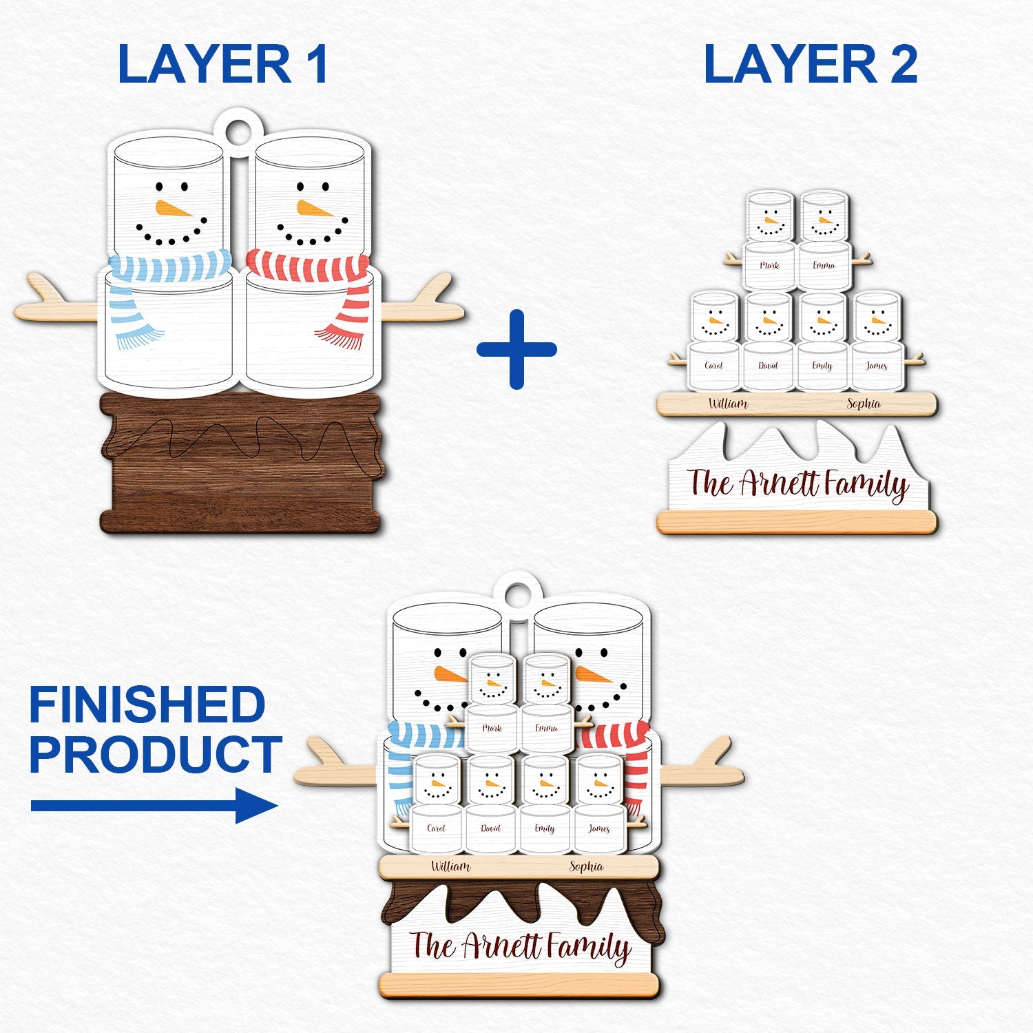 S'more Snowman Family - Christmas Gift For Family - Personalized 2-Layered Wooden Ornament ORNA1210