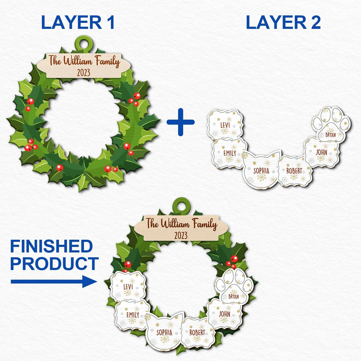 Garland Wreath Family - Christmas Gift For Family - Personalized 2-Layered Wooden Ornament ORNA1210