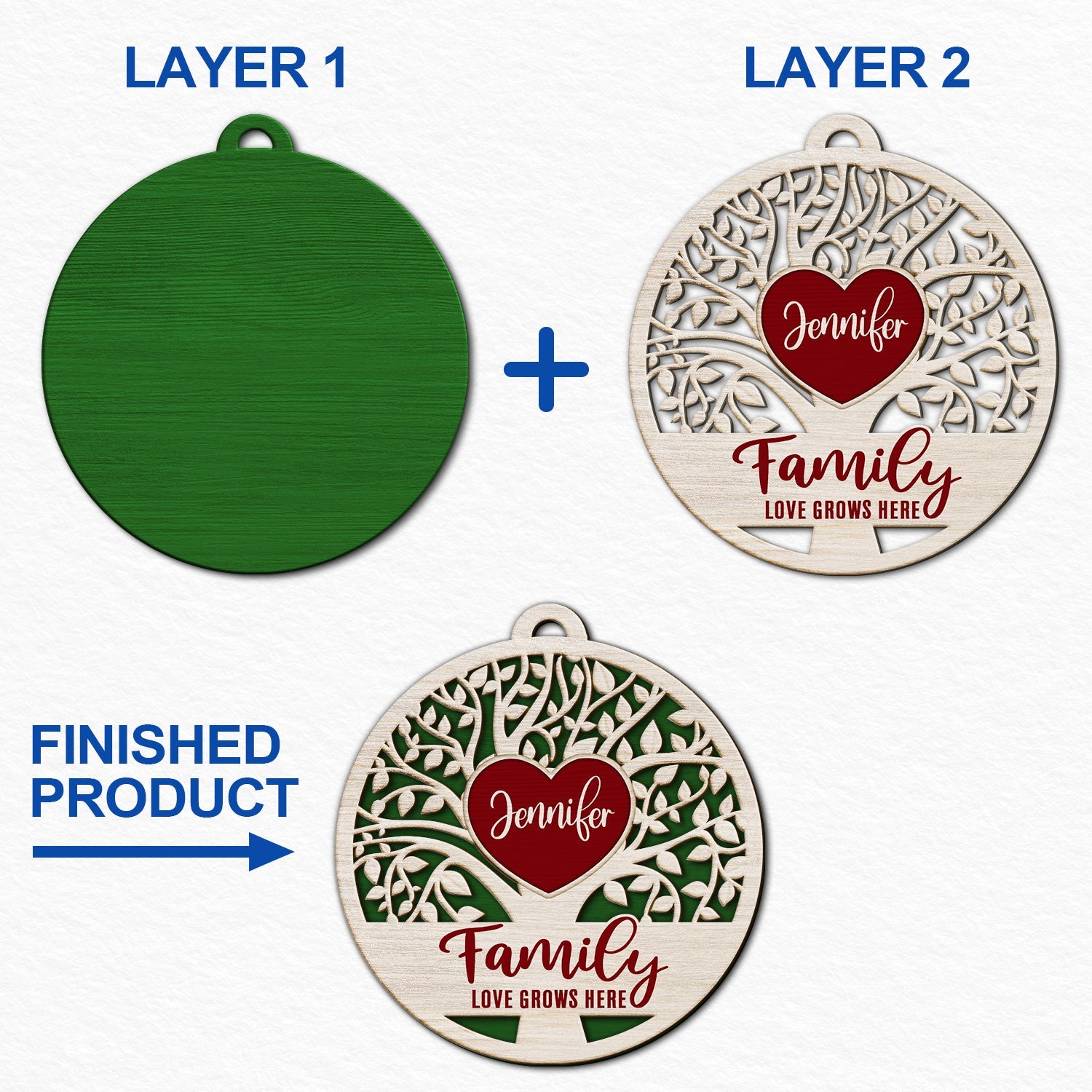 Love Grows Here - Christmas, Birthday, Anniversary, Holiday Gift For Family, Parents, Grandparents - Personalized 2-Layered Wooden Ornament ORNA1210