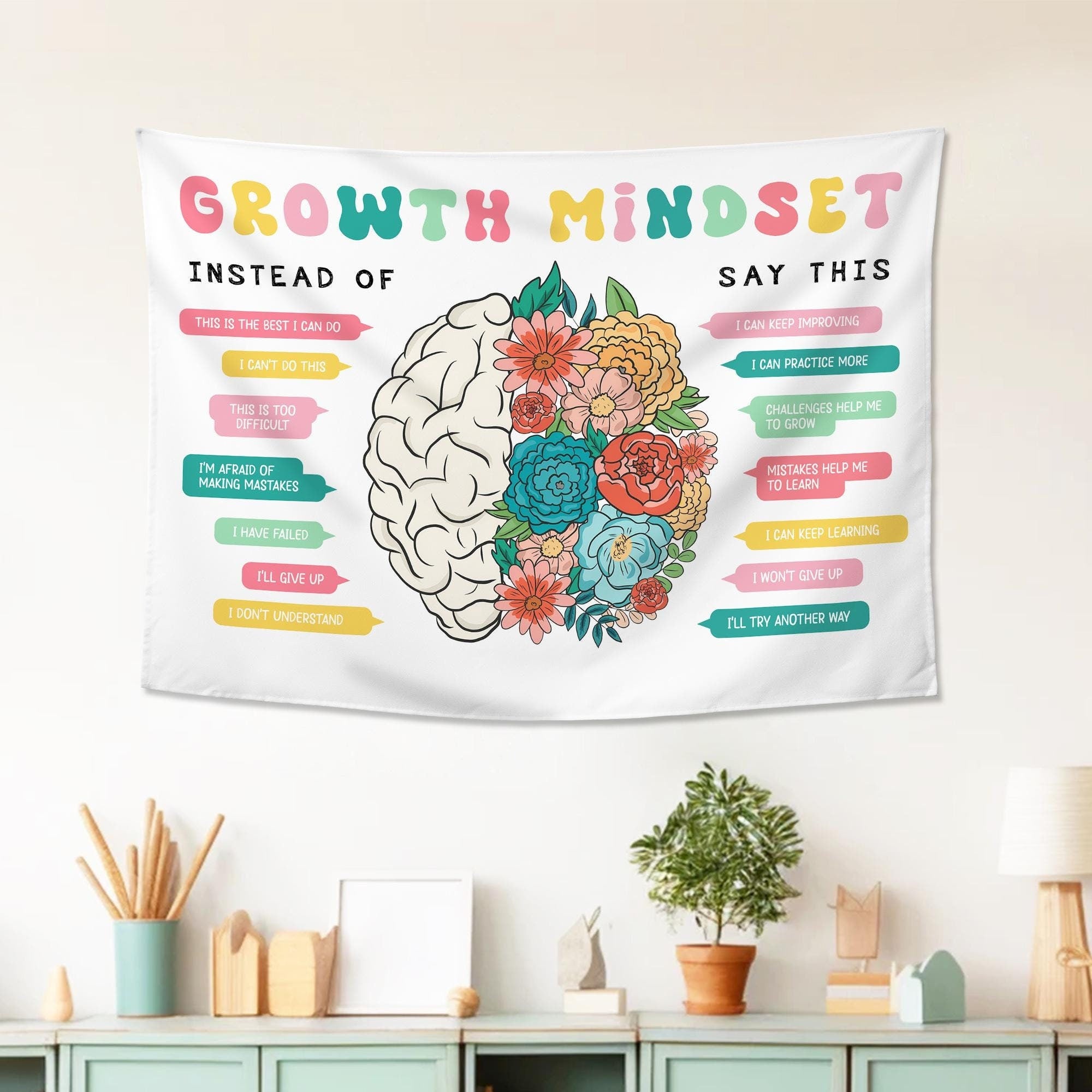 Custom Classroom Tapestry, Classroom Decor, Growth Mindset Classroom Decor, Therapy Counselor, Welcome Teachers Name Classroom Banner TAPES1