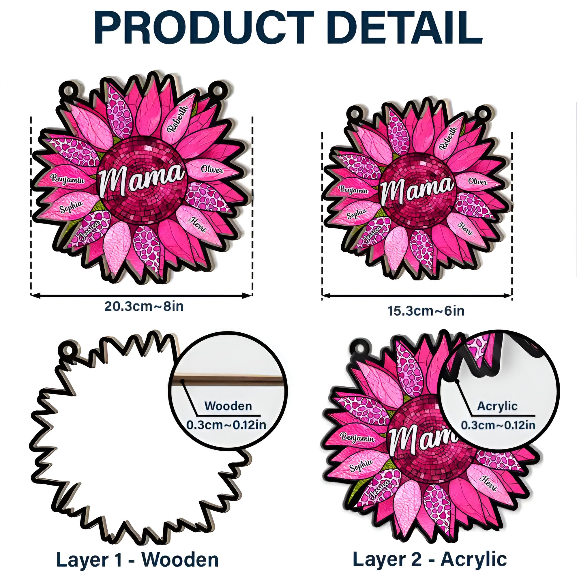 Nana Auntie Mom Family Sunflower - Personalized Window Hanging Suncatcher Ornament ORHA24