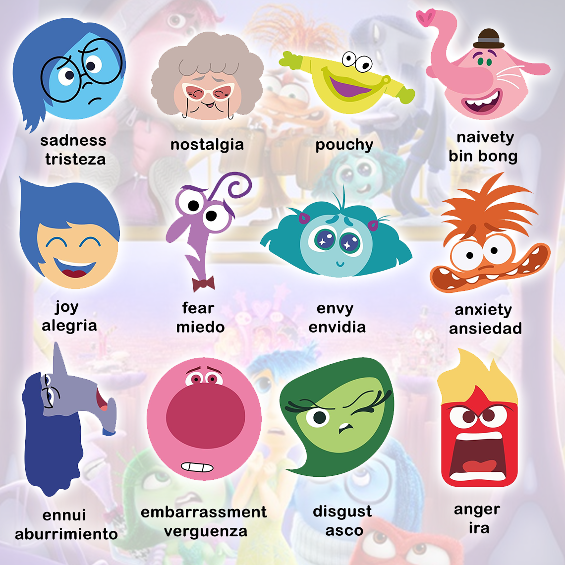 Retro Inside Out Characters Shirt, Inside Out 2 Shirt, Inside Out Group Matching, Inside Out 2 Disney Emotions Movie Shirt, Feelings Shirt